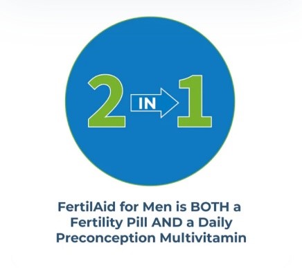 FertileAid
